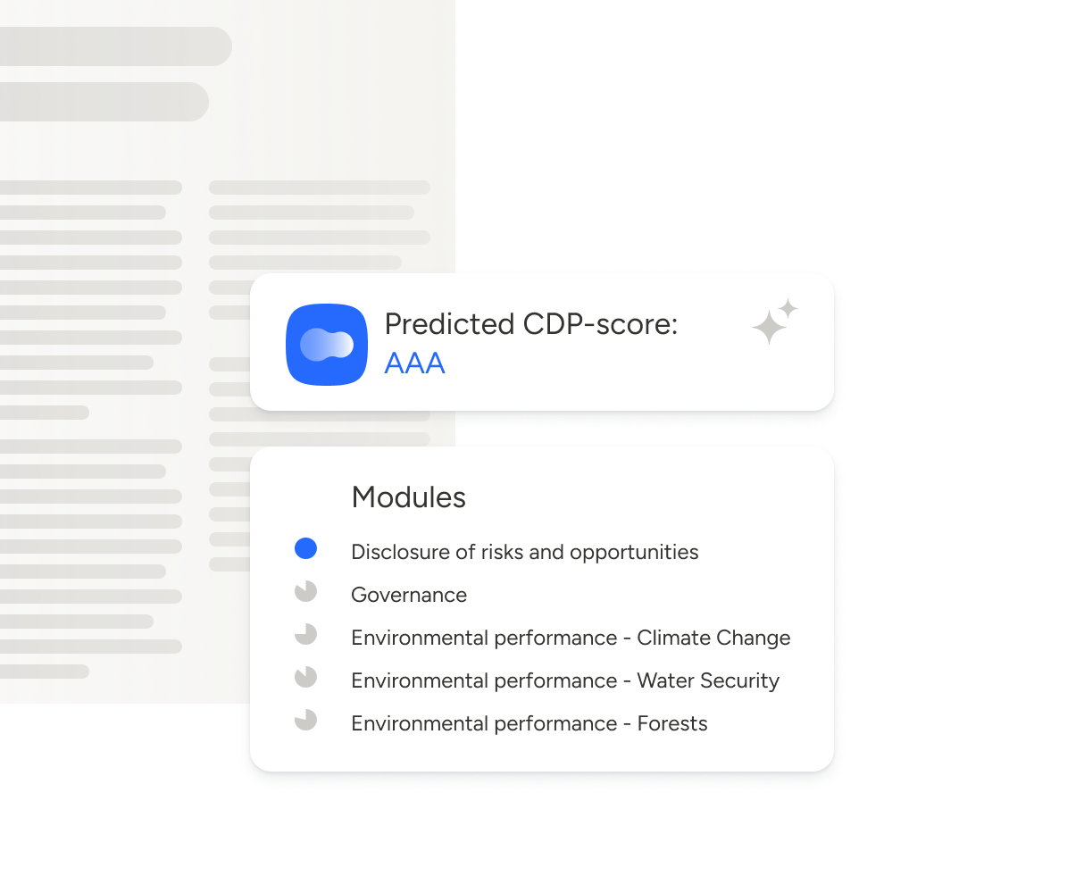 Illustration of predicted CDP score